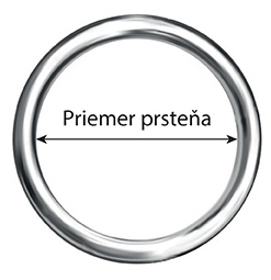 priemer prsteňa